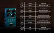 Electric Guitar FS01 Phrase Loop Recording Stompbox