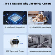 Smart Surveillance Camera G3 Home